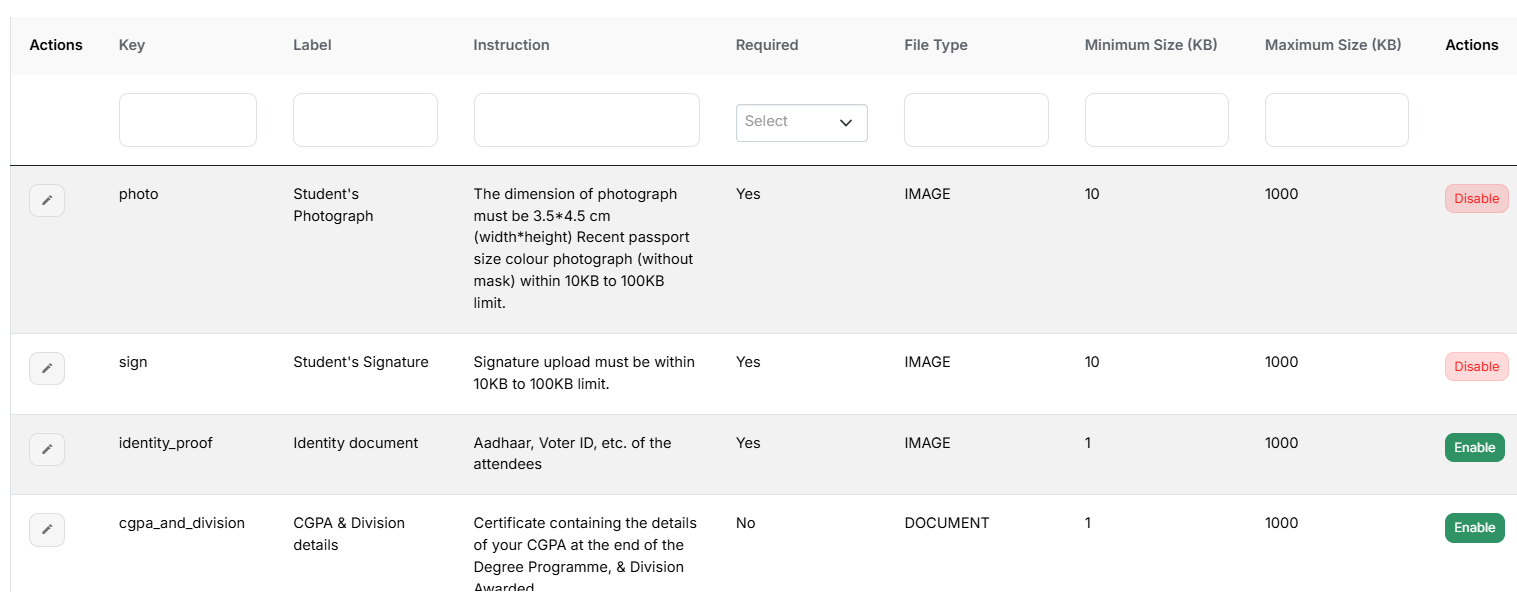 Convocation uploads config